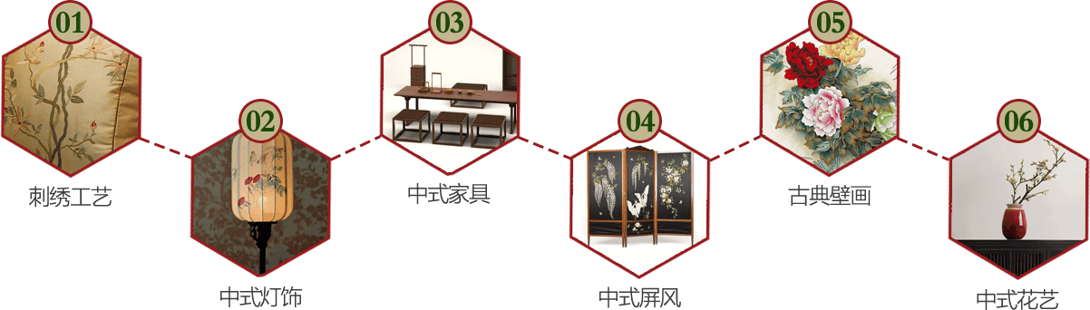 北京四合茗苑中式设计机构在装修方面提供专业的中式施工，古典中式施工、现代中式施工、别墅中式施工、会所中式施工。拥有顶尖施工团队,专注于中式风格施工的专业机构。